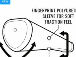 Lamkin Sink Fit Pu Square Top Putter Grip -Professional Golf Shop IMG 3910